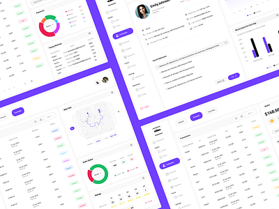 Business Concept DASHBOARD business chart concept dashboard graphic design landing page table ui ux web design