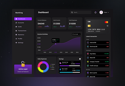 Banking Dashboard dashboard design figma product design ui ui design ux web