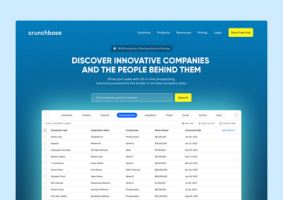 Crunchbase Redesign [01] blue business companies crunchbase data aggreagation entreperneurs expert tool first draft investors landing page sales spreadsheet startups website yellow