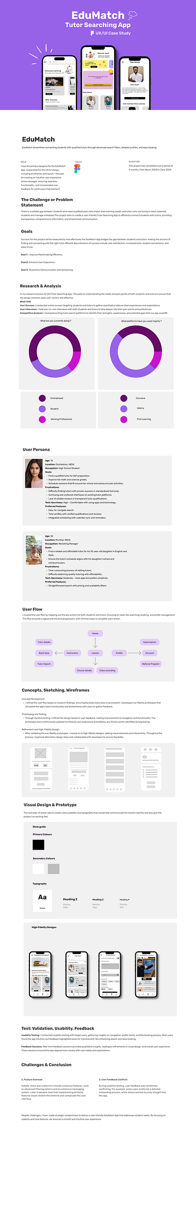 EduMatch - Tutor searching app branding figma productdesign ui ux