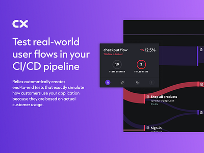 Relicx on Product Hunt branding ci customer cx design product producthunt userflow ux workflow