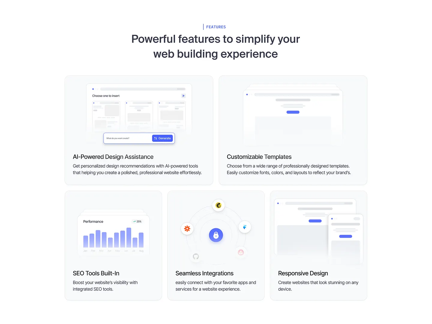 Product Showcase Section: Highlighting Key Features of Your Website Builder