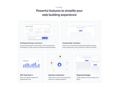 SiteCraft: Website Builder Saas Landing Page - Features Section ai builder component component illustrationt feature framer illustration no code product design saas saas landing page saas product saas website ui ui illustration uiux ux web design webflow website builder