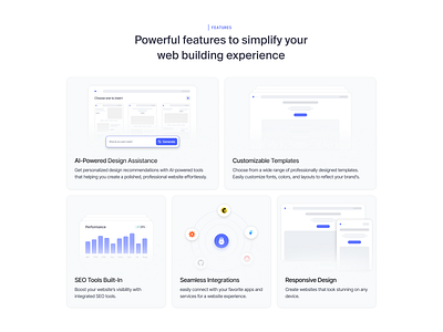 SiteCraft: Website Builder Saas Landing Page - Features Section ai builder component component illustrationt feature framer illustration no code product design saas saas landing page saas product saas website ui ui illustration uiux ux web design webflow website builder