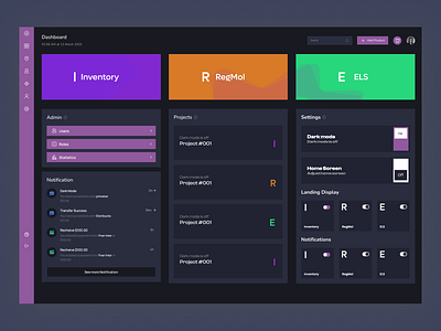 Admin Dashboard admin admin dashboard template admin panel admin theme analytics bootstrap admin chart dashboard dashboard app dashboard ui dashboard ux design graph ui design uiux user dashboard ux design uxui design