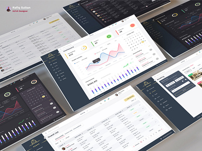 Hotel Dashboard UI Design booking dashboard hotel reservation room ui ux ux design