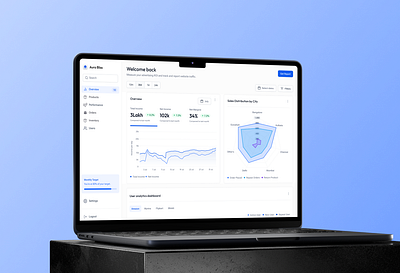 E-commerce -Dashboard - Aura Bliss ui