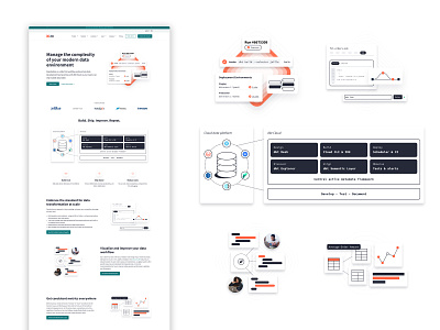 Elevating Data Analytics Concept Visualization via Illustration analytics b2b brand branding cloud data data vis database design system figma flow charts graphic design illustration illustration system saas technical visualization web