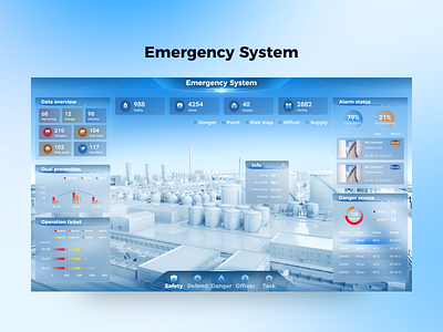 Emergency System x FUI 3d data visualization digital factory fui glaze hud light mode ui uiux ux visualization web website