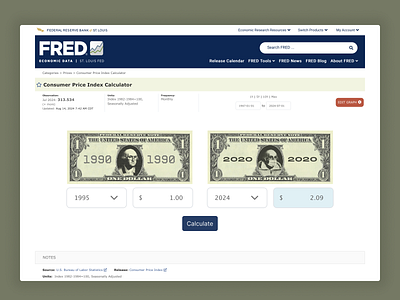 Inflation calculator concept bill calculator dollar federal reserve inflation money web