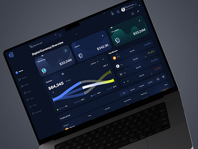 Crypto Marketplace crypto dashboard crypto exchange dashboard dashboard design exchange swap wallet