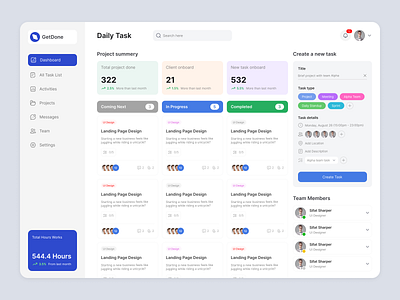 Task Management - SAAS UI Design admin panel business intelligence dashboard goal tracking habit tracking huepixeels productivity project management project planning and scheduling saas startup task management team management team messaging time management tools time tracking web workflow workflow automation