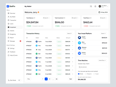 Investment Dashboard dashboard dashboard design delisas finance finance dashboard investment investment dashboard saas sas ui uiux ux web app web ui