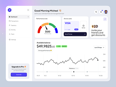 Fintech Dashboard - Krolin 3d clean dashboard dashboard app design financial fintech graph ui ui design ux ux design web design