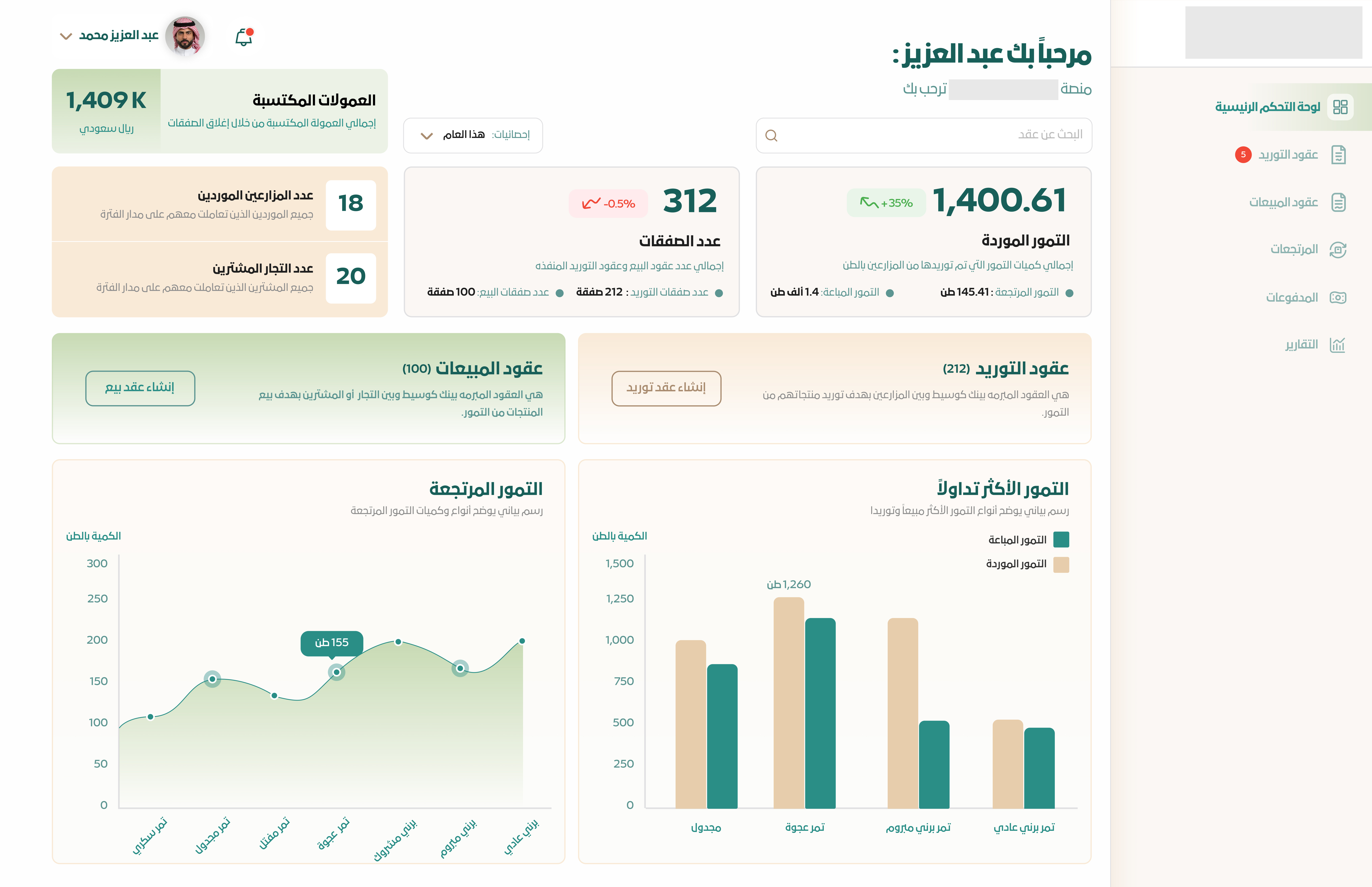Streamlined Dashboard: Enhancing Productivity and Insights arabic dashboarddesign designshowcase digitaldesign innovativesolutions interfaceinnovation modernui productivitytools realtimeinsights uiux userinterface visualdesign webappdesign