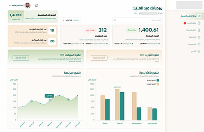 Streamlined Dashboard: Enhancing Productivity and Insights arabic dashboarddesign designshowcase digitaldesign innovativesolutions interfaceinnovation modernui productivitytools realtimeinsights uiux userinterface visualdesign webappdesign