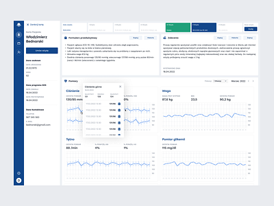 Health Platform — Desktop Dashboard app dashboard design desktop health healthcare infographics product design screen statistics ui ux