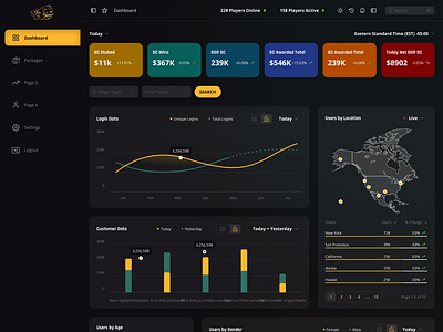 Online Casino Dashboard UI/UX Design casino gaming interface casino theme ui casino ui casino ux figma prototyping for casinos figma ui design gaming dashboard case study gaming interface design interactive casino dashboard online casino dashboard real time updates in gaming ui responsive ui design for casinos usability in casino interfaces user experience in online gaming ux design for online gaming visual design for online casinos