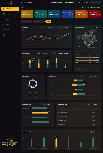 Online Casino Dashboard UI/UX Design casino gaming interface casino theme ui casino ui casino ux figma prototyping for casinos figma ui design gaming dashboard case study gaming interface design interactive casino dashboard online casino dashboard real time updates in gaming ui responsive ui design for casinos usability in casino interfaces user experience in online gaming ux design for online gaming visual design for online casinos