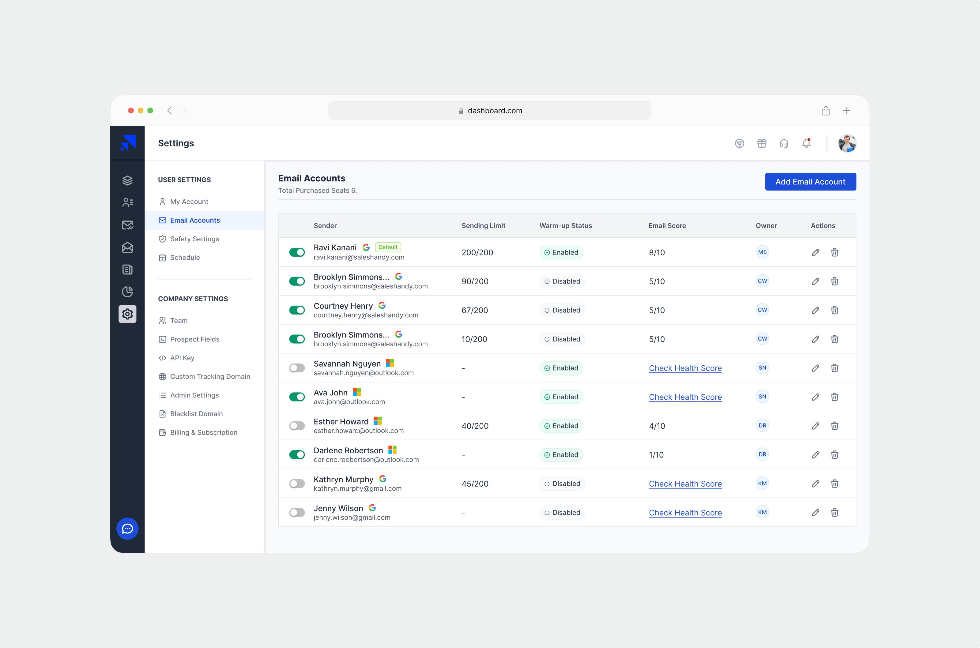 Email Accounts | Cold Emailing admin panel cold emailing dashboard design email email account email accounts internal web app listing ui product design saas settings ui