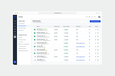 Email Accounts | Cold Emailing admin panel cold emailing dashboard design email email account email accounts internal web app listing ui product design saas settings ui