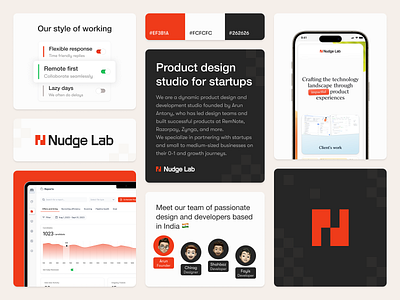 Nudge Lab: We design, build and ship amazing products backend branding design system frontend product design product development product discovery prototyping ui uiux user research ux audit