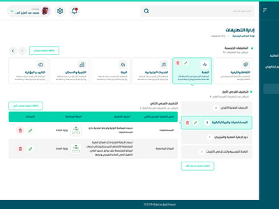 Creative Category Management: Hierarchical Organization Redefine categorymanagement creativeui efficientnavigation hierarchydesign intuitiveinterface ui uicomponents userexperience ux