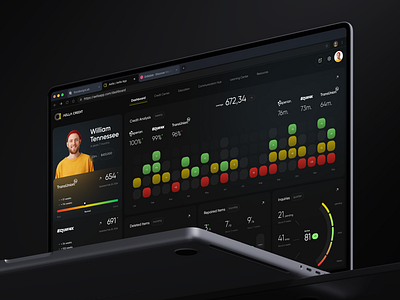 Aella Credit - Credit Score Dashboard ai app credit crm dashboard design finance interface procuct saas score software ui ux web