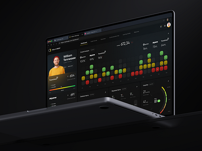 Aella Credit - Credit Score Dashboard ai app credit crm dashboard design finance interface procuct saas score software ui ux web