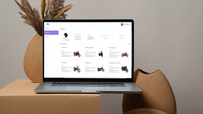 Bike rental business management dashboard 💻 bikerental dashboard figma uidesign userexperience userinterfce uxdesign webapp webdesign