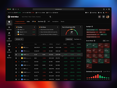 Cryptocurrencies - SoSo Value crypto trading data platform bitcoin chart coin coinmarketcap crypto currency dashboard graph investing research table token trading ui ux web website