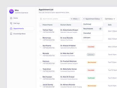 Call Center Saas ai saas branding dashboard design design illustration investment logo minimal mobile ui saas app saas design saas ui ui ui design uiux uxdesign