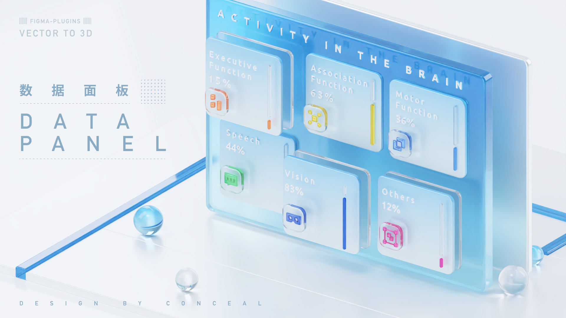 Data Panel in V3D 3d figma landing page ui v3d visual design website design