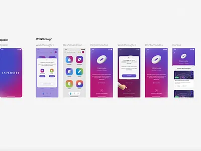 Inversity education figma financial literacy product design ui user experience ux