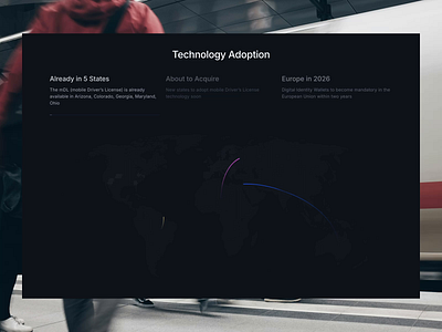 Technology Adoption Map - Identity Verification Startup Website darkmode design drivers license interaction landing page map product startup technology ui ux web web design website