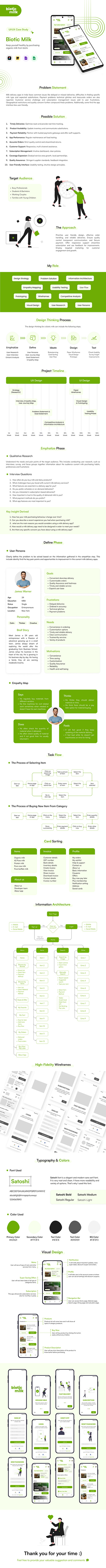 Biotic Milk App UX UI Case Study