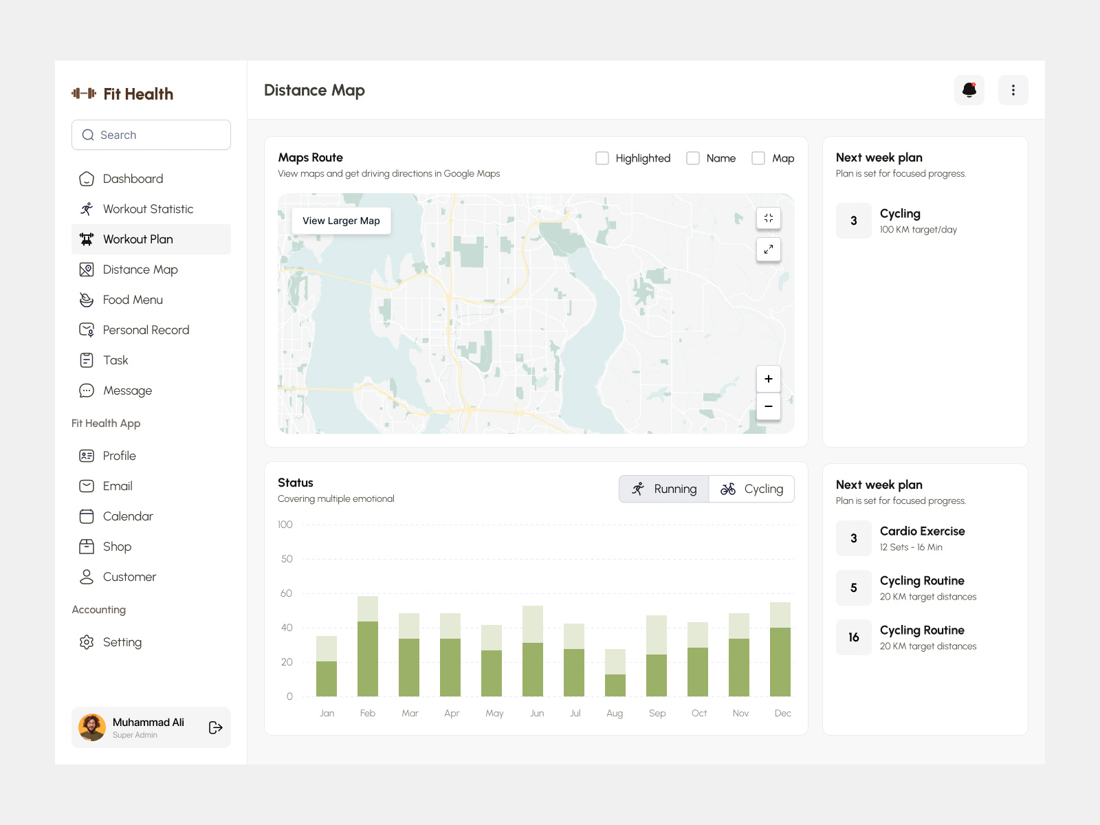 Fit Health- Dashboard dashboard fit fit fitness food menu gym dashboard message new dashboard profile task workout workout dashboard workout plan