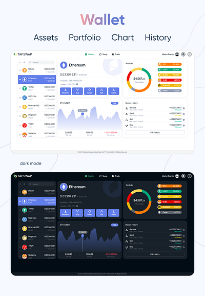 Wallet Functionality app crypto fintech ui wallet webdesign