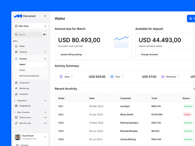 Mymarket CMS - Finance aesthetically cms crm ecommerce finance market minimal online product saas store ui ui ux user expirience user interface ux wallet