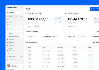 Mymarket CMS - Finance aesthetically cms crm ecommerce finance market minimal online product saas store ui ui ux user expirience user interface ux wallet