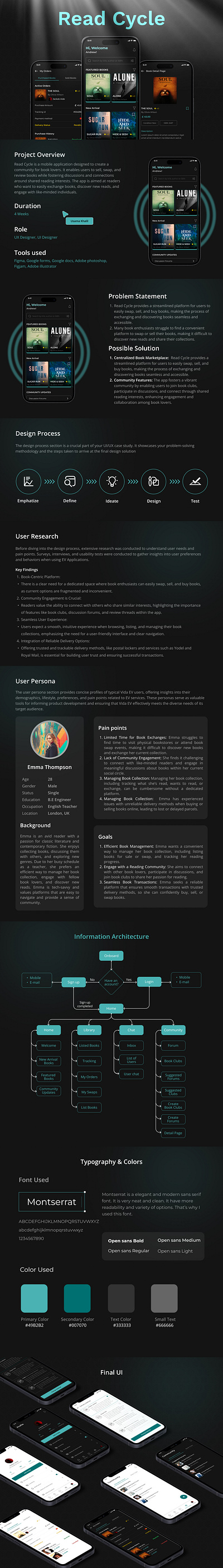 Read Cycle Book App book app mobile app purchase readers swap uiux ux