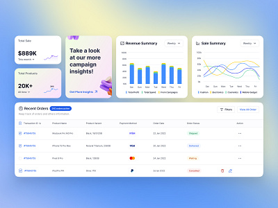 Dashboard UI Components | E-commerce admin analytics app design chart dashboard data visualization desktop app e commerce figma design online shop management saas ui ui ux design ux design web application