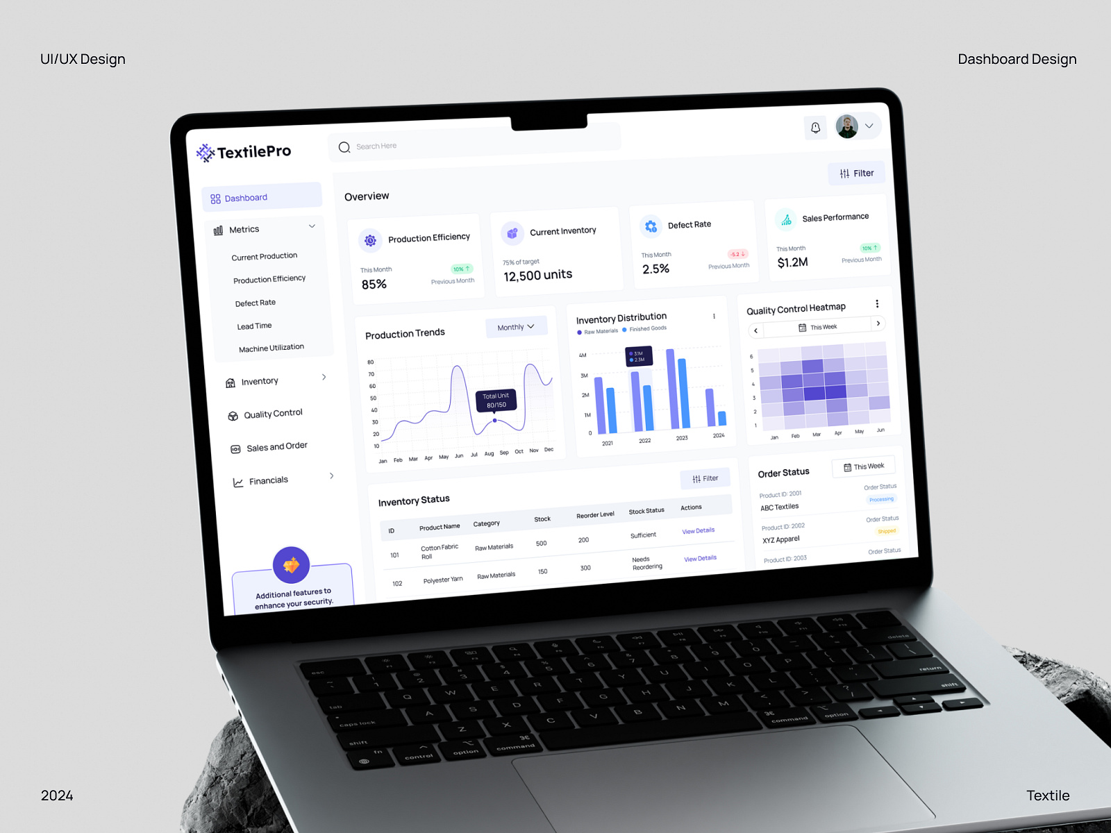 Textile Management System Dashboard UI Design by Habibur Rahman | UI/UX ...