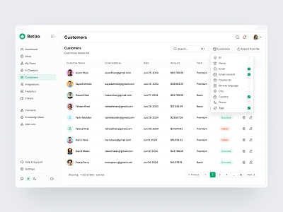 Botizo - Customers Listing customer listing design system product design ui design uikit webapp