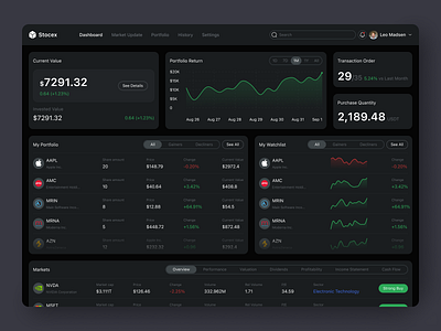 Stocex Investment Dashboard chart clean crypto dark dashboard fireart invest portfolio stock table ui ux