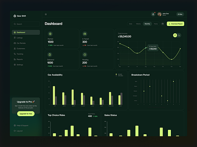 GearShift: Your Ultimate Car Rental Experience! car rental system dashboard ui design platform ui ux vehicle web app web app ui web design