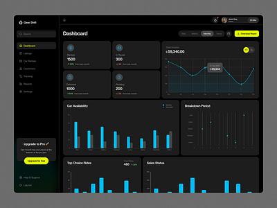 GearShift: Your Ultimate Car Rental Experience! car rental system dashboard ui design platform ui ux vehicle web app web app ui web design