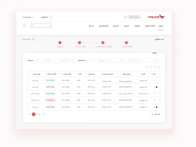 parsi post 3d animation branding drivers graphic design logo motion graphics post transfer ui