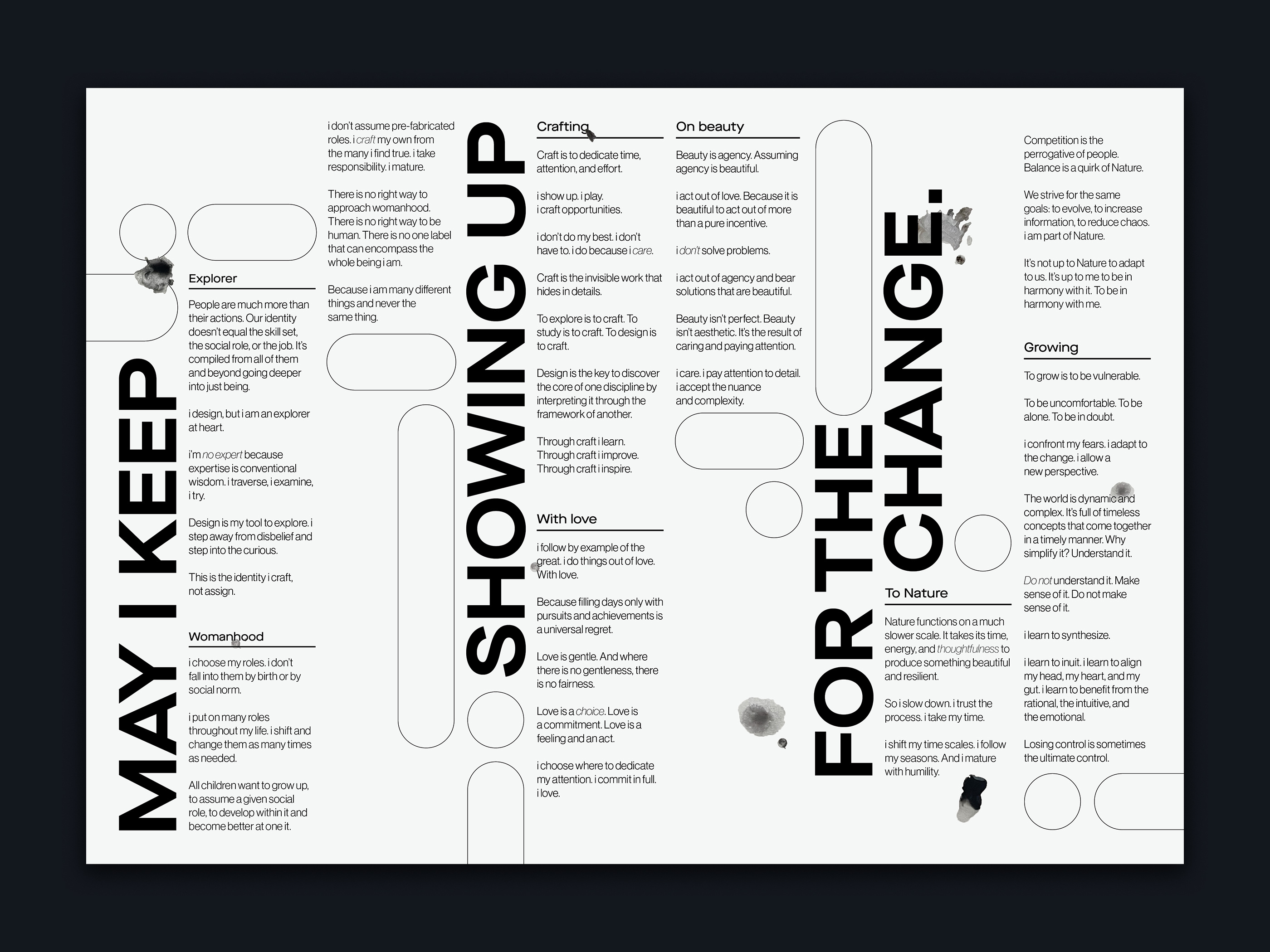 Designer Manifesto 2.0.2 design elegant graphic design manifesto minimal minimalist modern poster poster design print simple type typographic poster typography