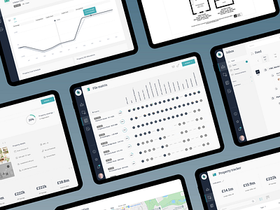 Social housing investment platform fintech housing investment journey mapping platform property public sector service mapping social housing software plaform ux research uxui design web application